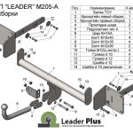 ТСУ для MERCEDES M CLASS (W164) 2005-2011/ MERСEDES GLS (W166) 2016 - ... г.в. — изображение 2